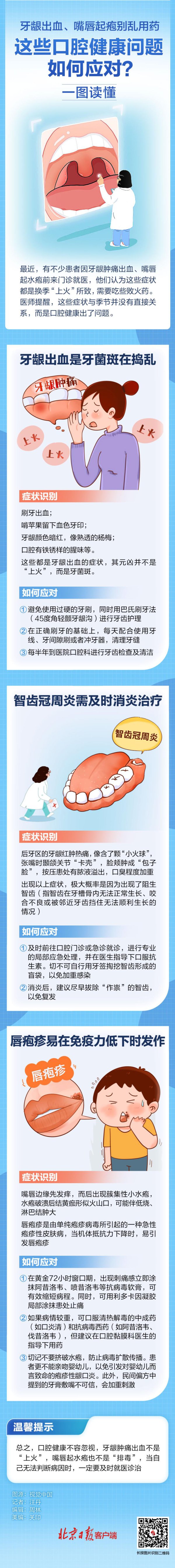 牙龈出血、嘴唇起疱仅仅“上火”？千万别玩忽