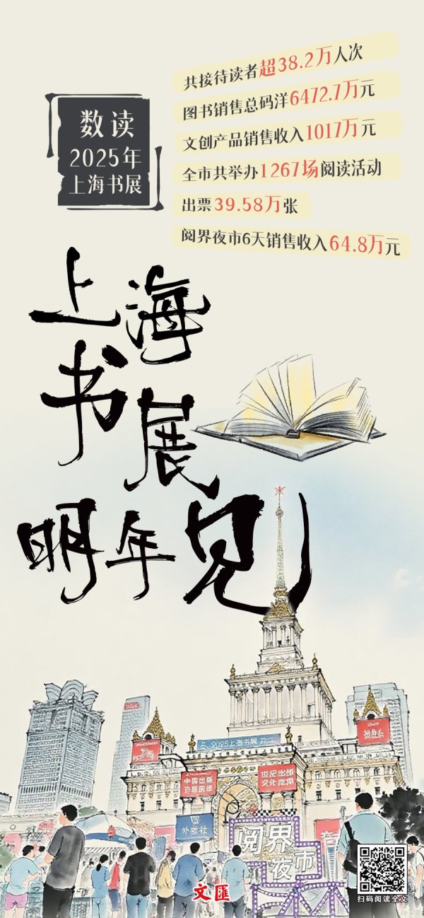 文汇海报丨书香与糜掷共舞，2025上海书展娴雅终结
